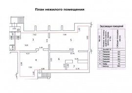 Технический план помещения Технический план в Хотьково
