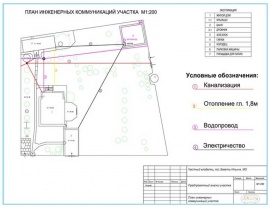 Технический план коммуникаций Технический план в Хотьково