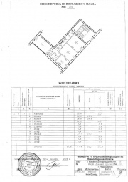Поэтажный план и экспликация нежилого помещения в Хотьково Технический план в Хотьково